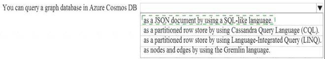 DP-900 dumps exhibit