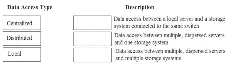 HPE0-J57 dumps exhibit