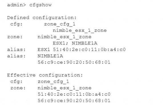 HPE0-V14 dumps exhibit