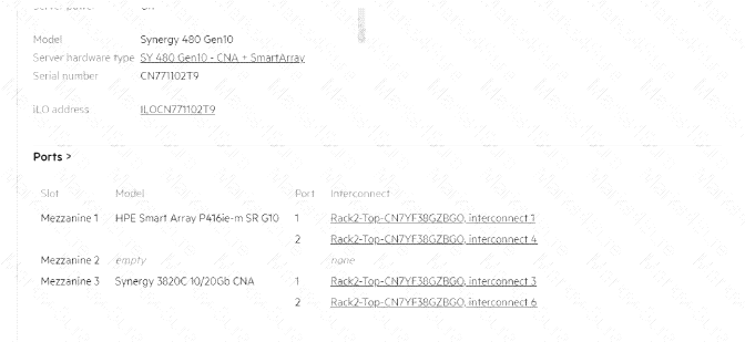 HPE2-T36 dumps exhibit