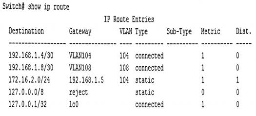 HPE6-A41 dumps exhibit