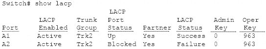 HPE6-A41 dumps exhibit