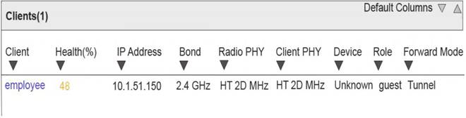 HPE6-A70 dumps exhibit