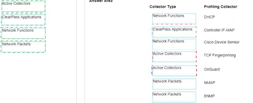 HPE6-A82 dumps exhibit