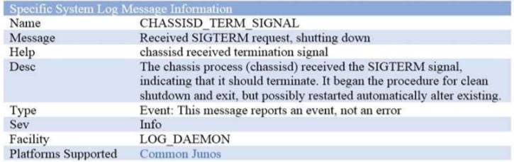 JN0-104 dumps exhibit