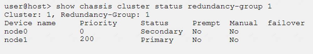 JN0-333 dumps exhibit