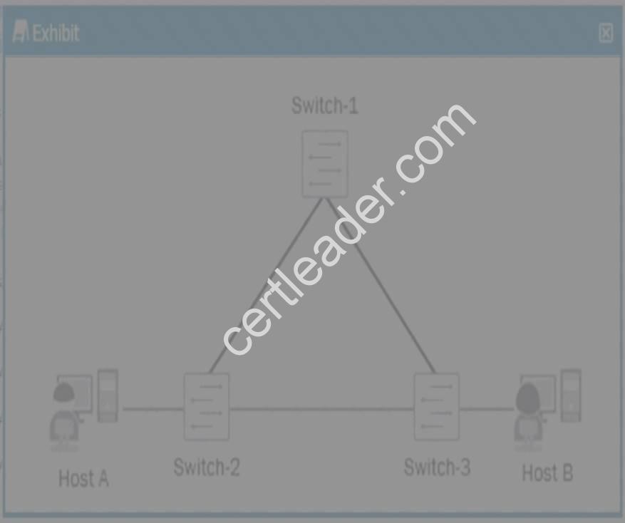 JN0-348 dumps exhibit