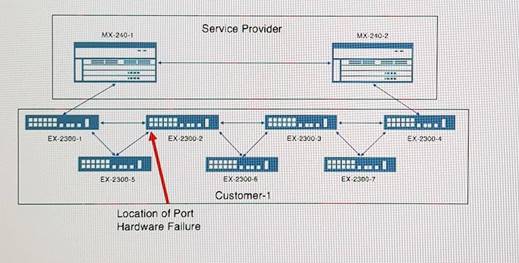 JN0-361 dumps exhibit