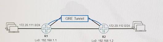 JN0-361 dumps exhibit