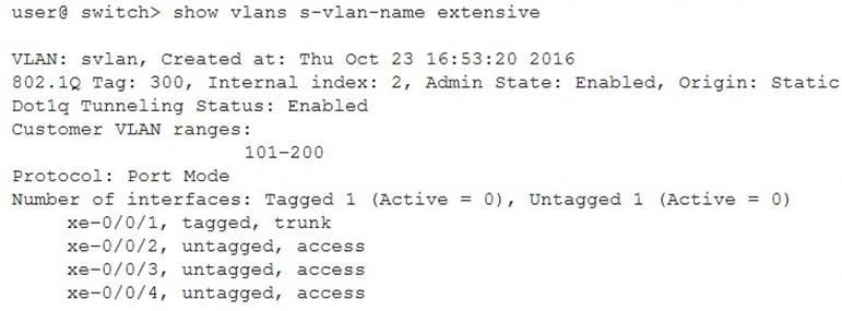 JN0-648 dumps exhibit