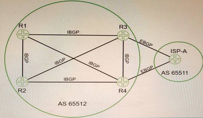 JN0-664 dumps exhibit