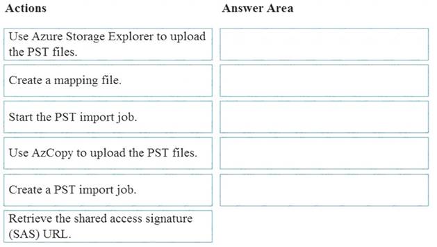 MS-203 dumps exhibit