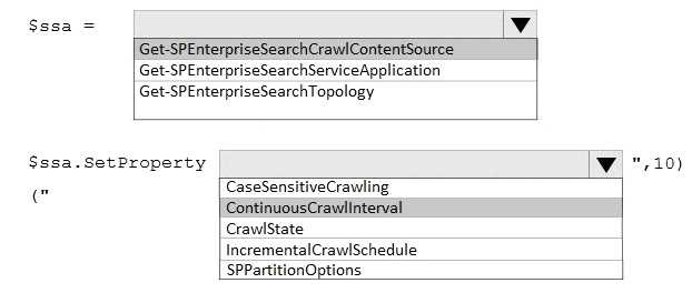 MS-301 dumps exhibit