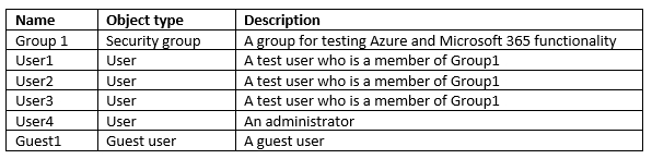 MS-500 dumps exhibit