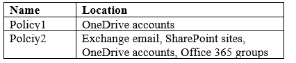 MS-500 dumps exhibit