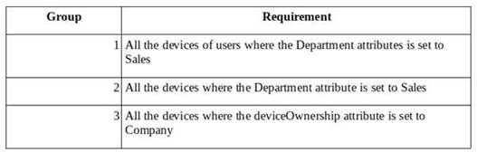 MS-500 dumps exhibit