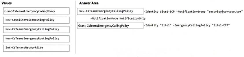 MS-721 dumps exhibit