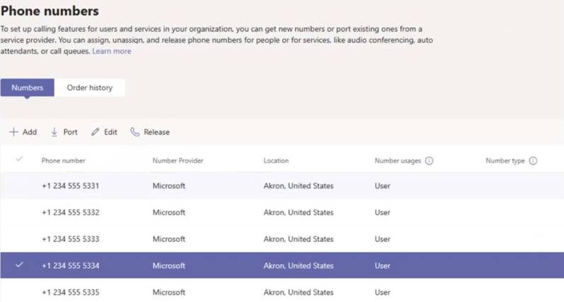 MS-721 dumps exhibit