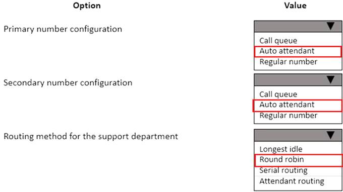 MS-740 dumps exhibit