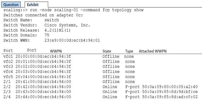 NS0-520 dumps exhibit