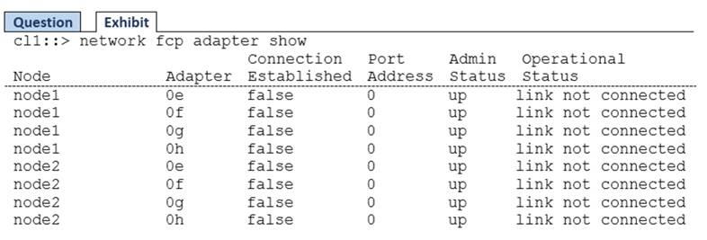 NS0-520 dumps exhibit