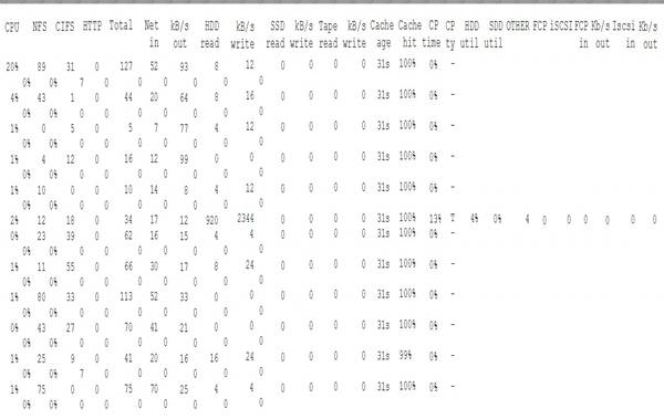 NS0-592 dumps exhibit