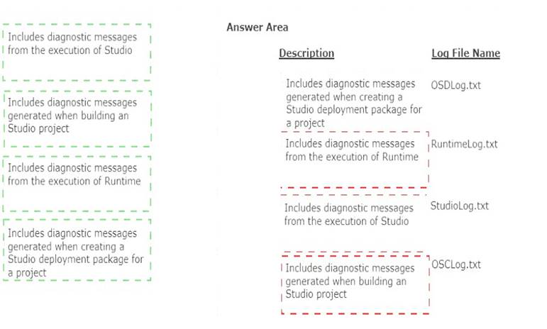 PEGACRSA80V1 dumps exhibit