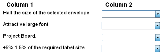 Prince2-Practitioner dumps exhibit