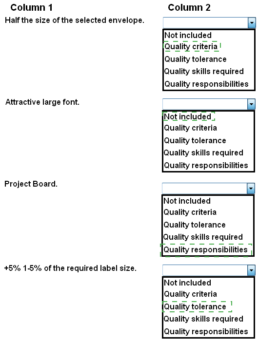 Prince2-Practitioner dumps exhibit