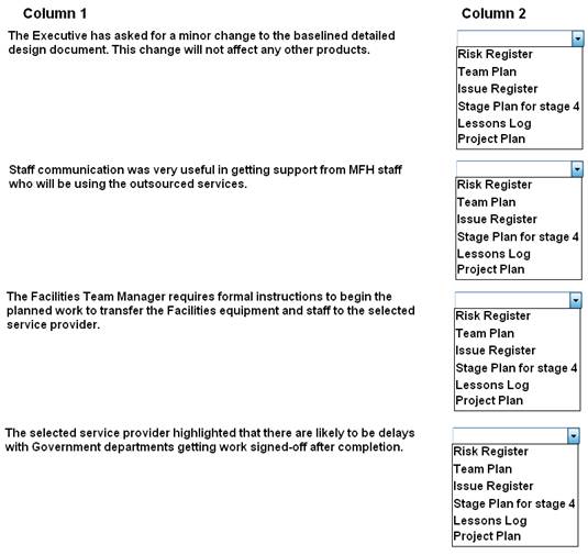 Prince2-Practitioner dumps exhibit