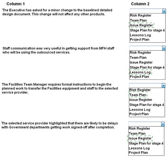 Prince2-Practitioner dumps exhibit