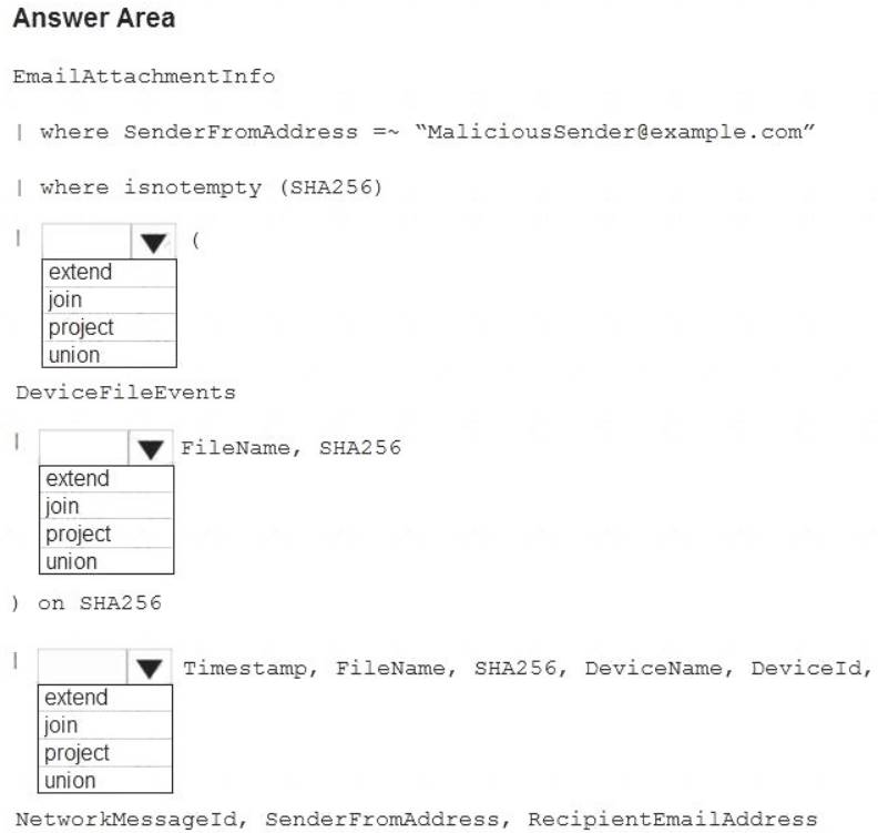 SC-200 Practice Test Engine