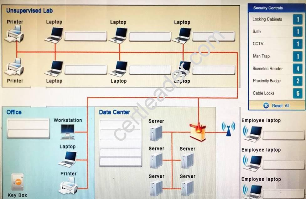 SY0-501 dumps exhibit