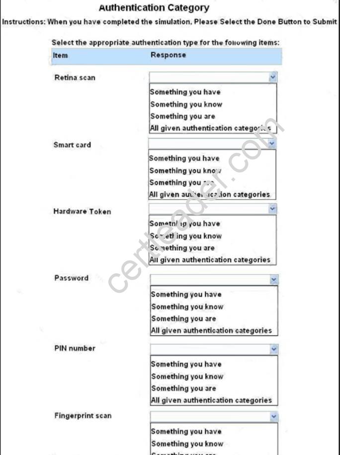 Certificate 350-501 Exam