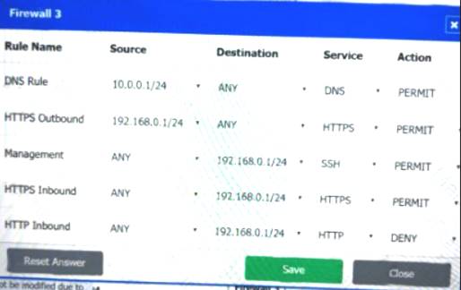 SY0-601 dumps exhibit