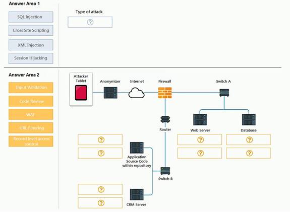 SY0-701 dumps exhibit